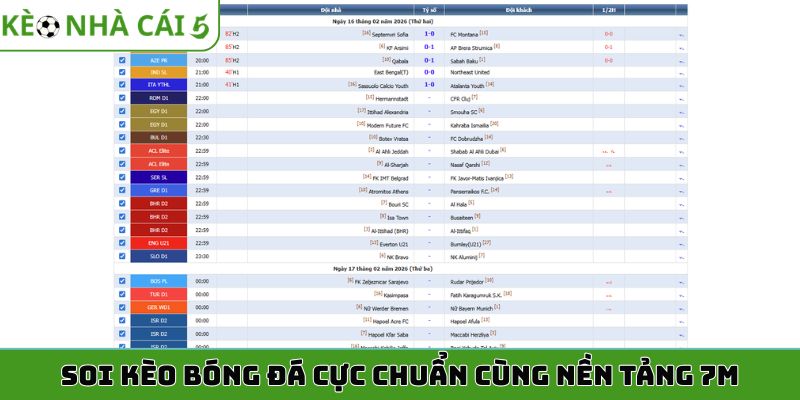 Soi kèo bóng đá cực chuẩn cùng nền tảng 7M