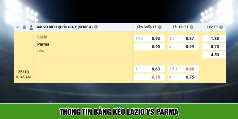 Tổng hợp bảng kèo đối đầu Lazio và Parma